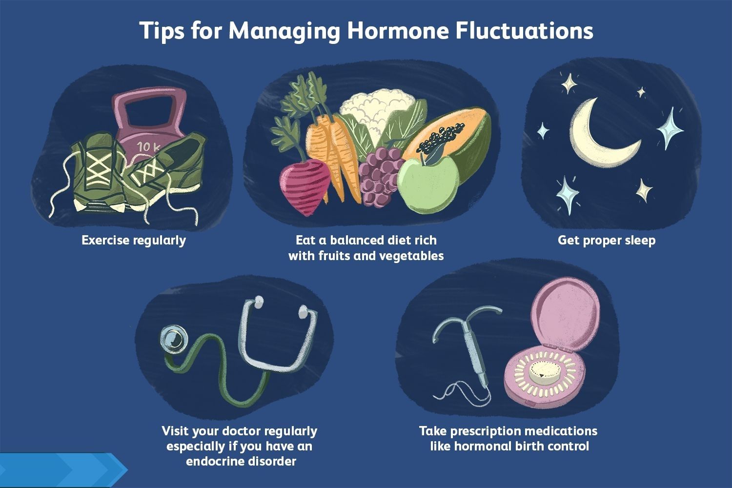 Menjaga Keseimbangan Hormon dengan Pengobatan Tradisional